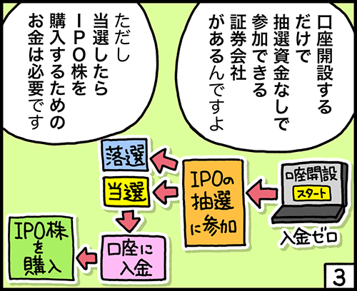 4�R�}����3