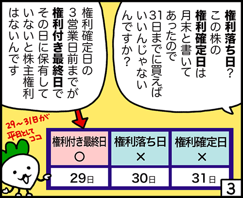 4�R�}����3�F�����t���ŏI����m���Ă�����