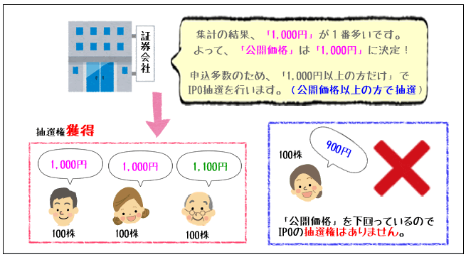 BB�Ō��J���i�������ƁA���I�����Ȃ��Ȃ邨���ꂪ����