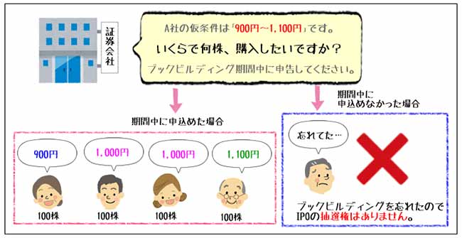 BB��Y��Ȃ�