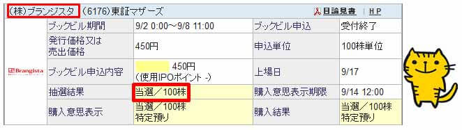 SBI�،��ŁBIPO���I