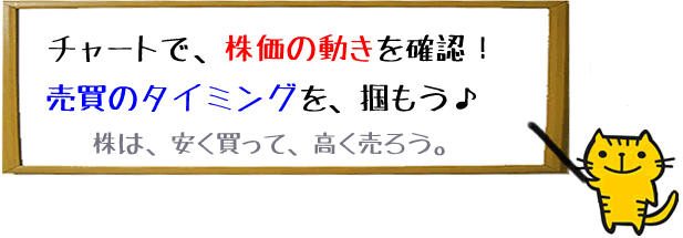 �`���[�g�̗���