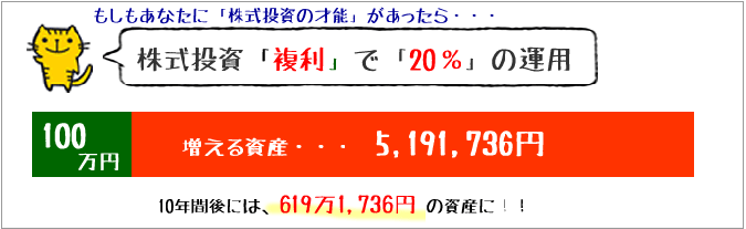 ���������ŔN20���^�p