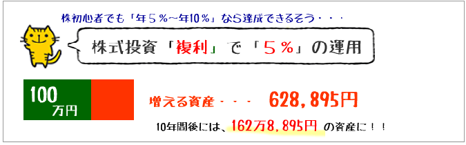 ���������A�N�T���ŉ^�p