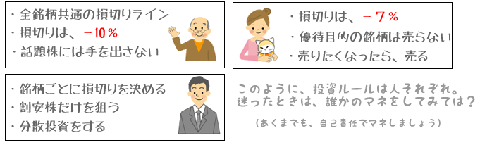 ���𔄂�^�C�~���O