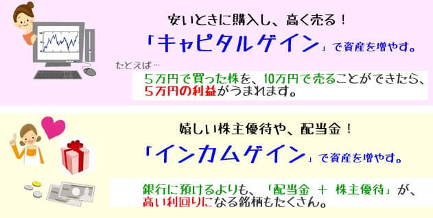 ���̃����b�g