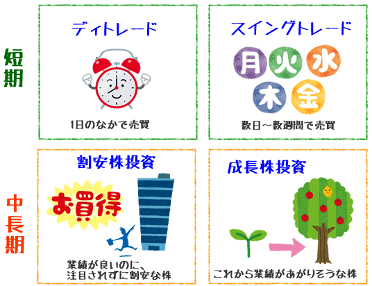 �����@�C���[�W