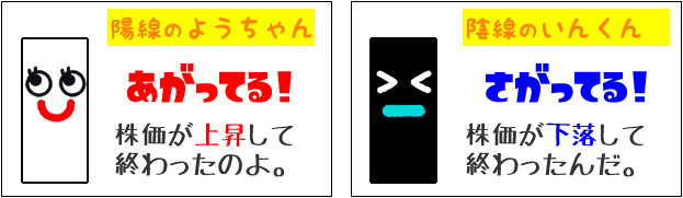 �z���E�A��