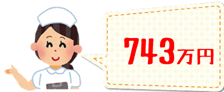 �Ō�t�ɂȂ�̂ɕK�v�Ȃ�����743���~