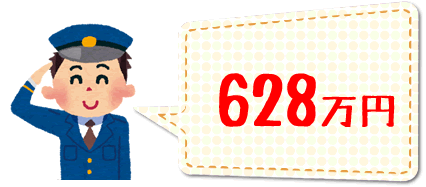 警察官になるのに必要なお金は628万円