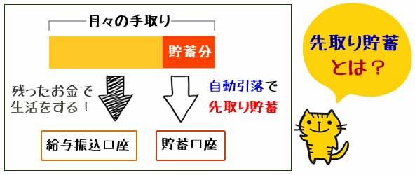 ���蒙�~�̃C���[�W�}