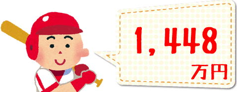 野球選手になるために必要なお金は1448万円